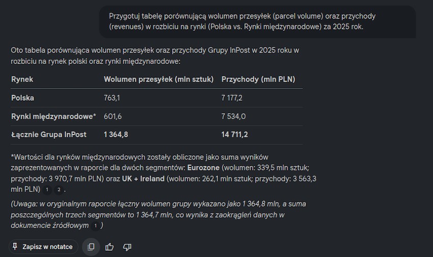 NotebookLM - Formatowanie i interpretacja cyfr