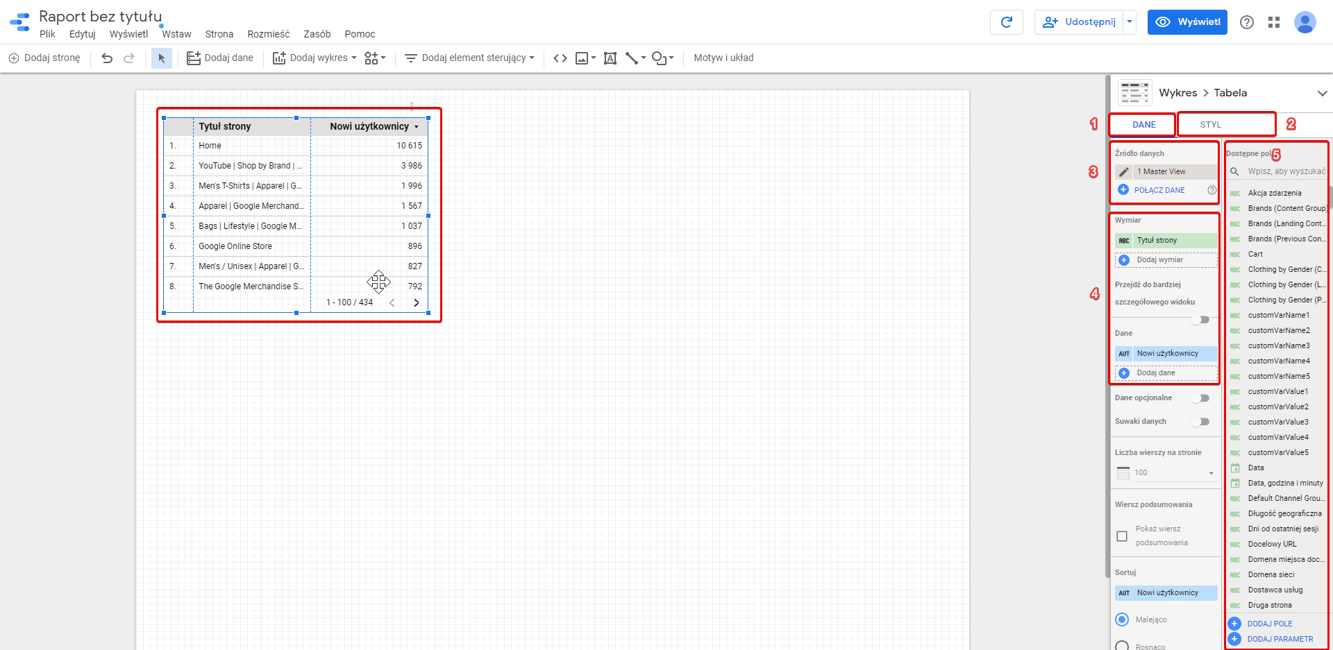 Elementy raportu w Google Data Studio