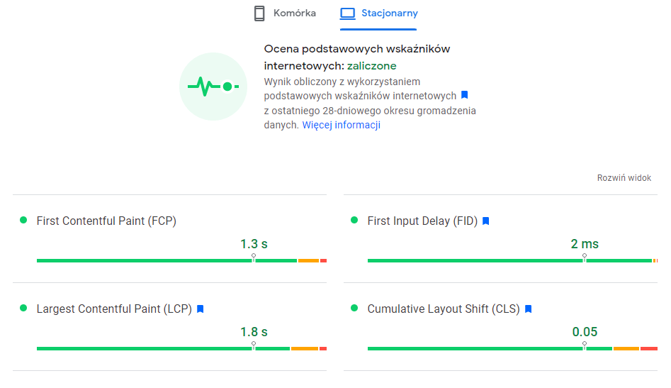 PageSpeed Insights