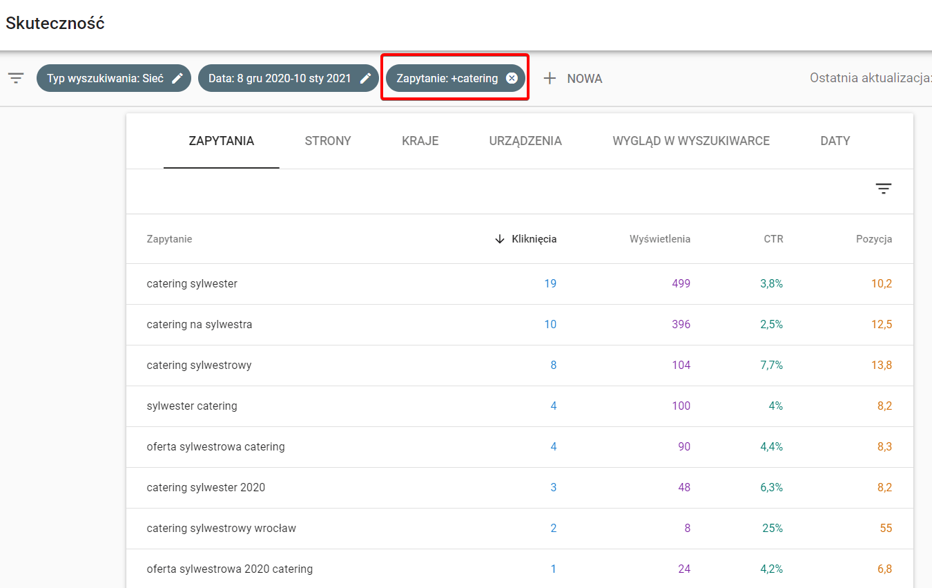 Dane w Search Console