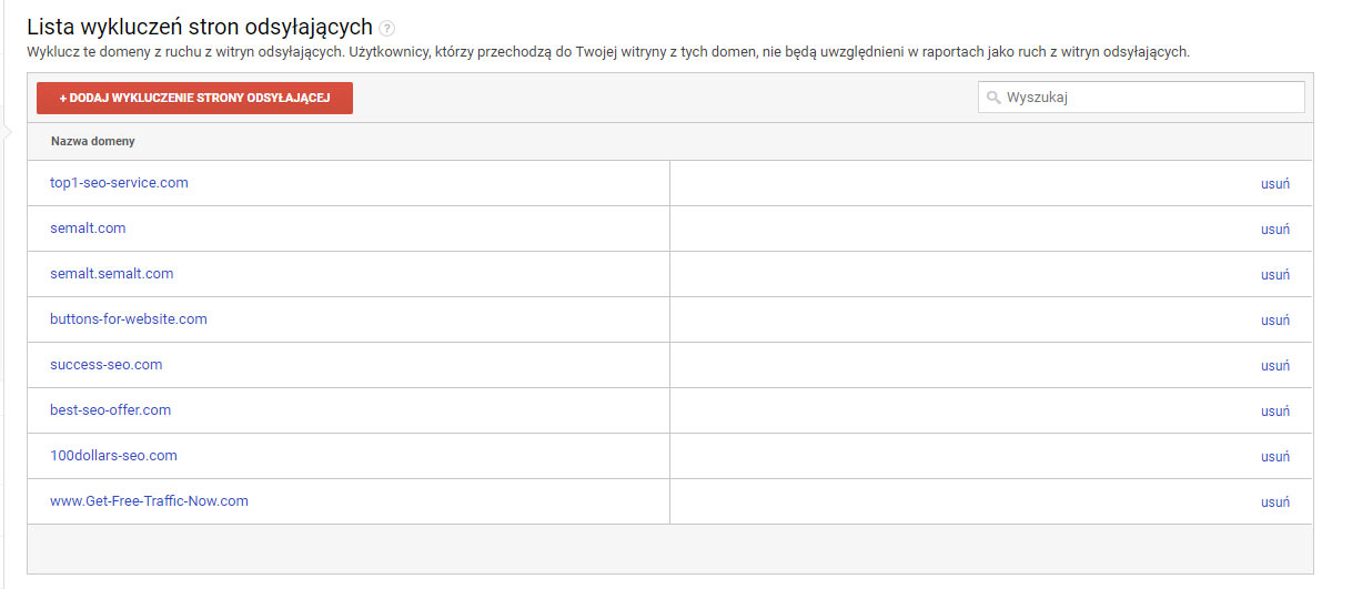 Lista wykluczeń stron odsyłających Analytics