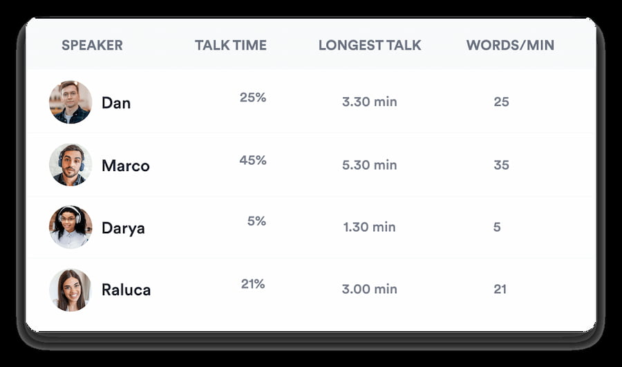 Podpięcie kalendarza