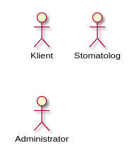 Aktorzy na diagramie UML
