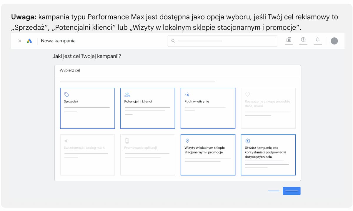 Google Ads - reklamy Performance Max Reklamy Performance Max