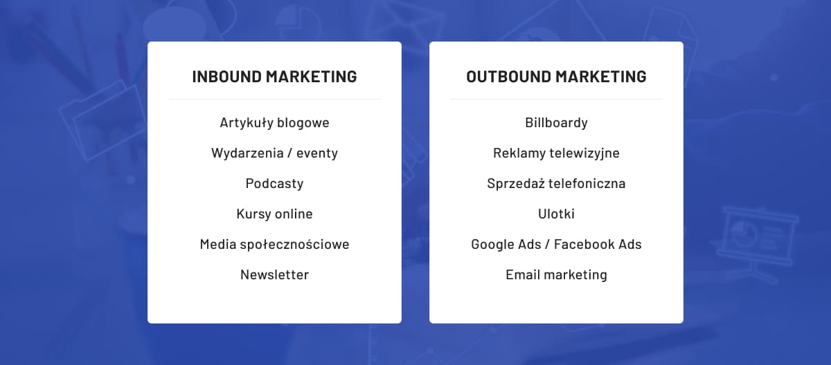 Inbound marketing vs Outbound marketing