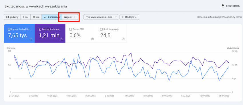 Googole Search Console - porównanie raportów Porównanie raportów w Googole Search Console